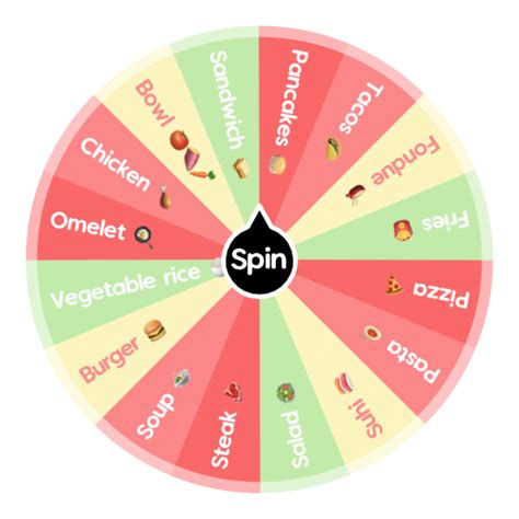 food roulette